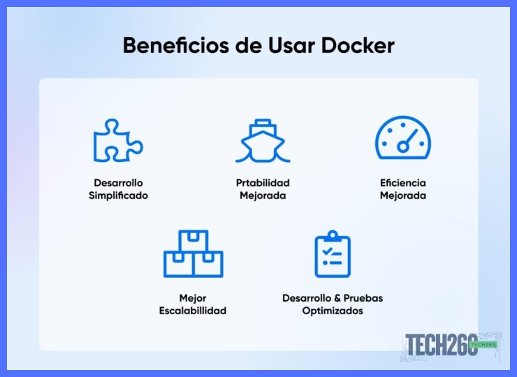 Beneficios prácticos de usar contenedores Docker en desarrollo