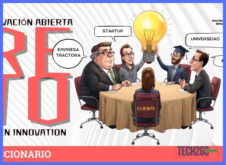 Colaboración con startups y aceleradoras para desarrollo de productos