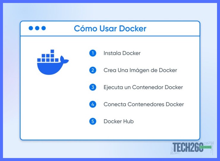 ¿Cuáles son los beneficios prácticos de usar Docker para un proyecto pequeño?
