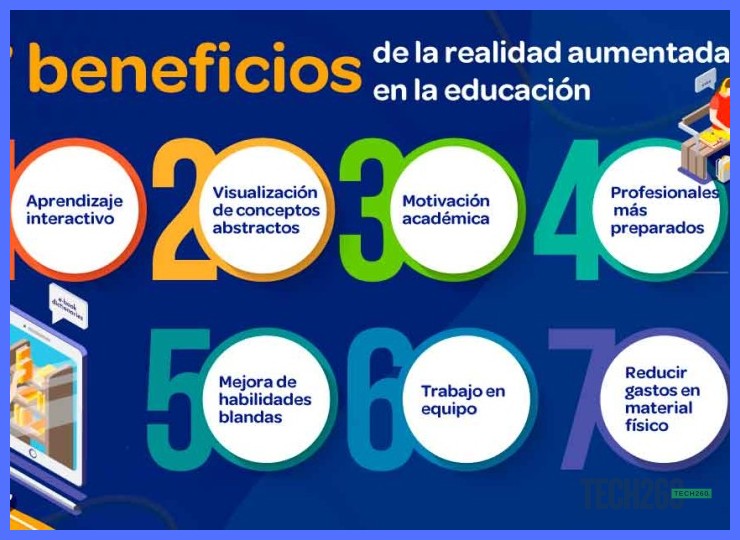 ¿Cuáles son los errores más comunes al implementar RA y cómo evitarlos?