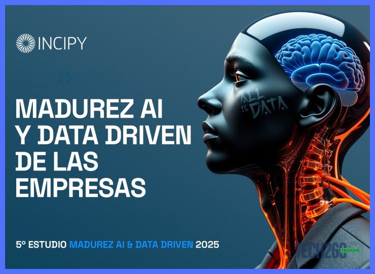 Diagnóstico de madurez digital: por dónde empezar en tu pyme