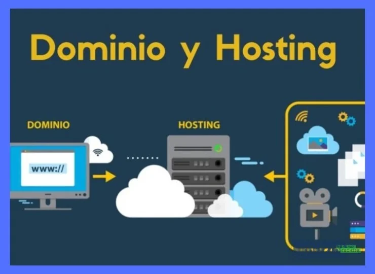 El trío esencial: dominio, hosting y constructor web (todo en español)