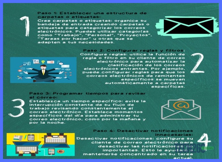Guía detallada: Cómo configurar un correo electrónico paso a paso en web y móvil