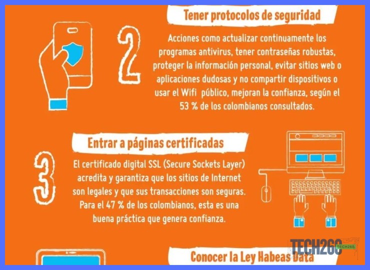 Guía práctica para comprar en línea seguro: cómo verificar tiendas y proteger tus pagos en México