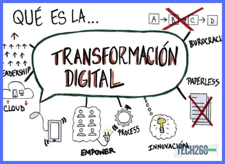 Herramientas esenciales de bajo costo para la automatización de procesos