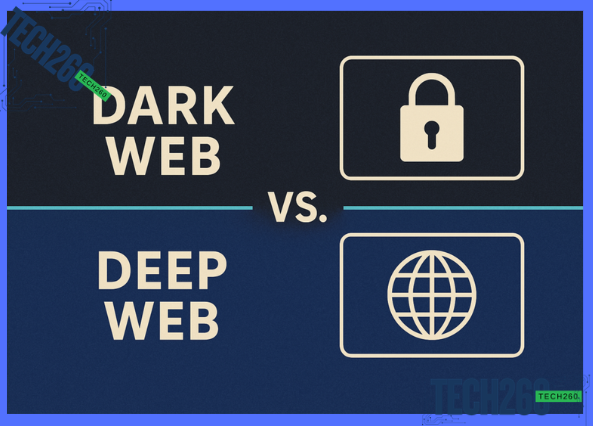 deep web mitos realidades y diferencias con dark web
