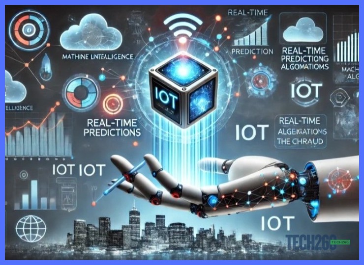 Inteligencia artificial para detección de amenazas en tiempo real