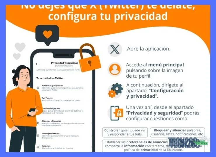 ¿Las configuraciones de privacidad que hago hoy seguirán siendo válidas en 2024 con las actualizaciones?