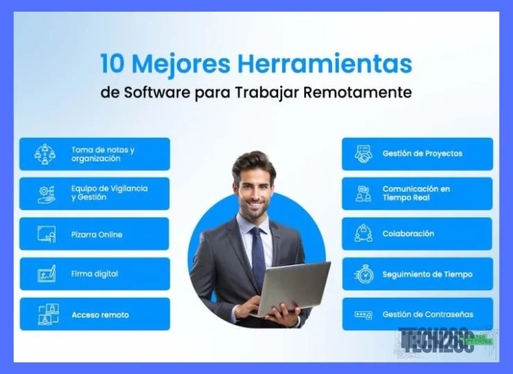 Más Informacíon que te puede interesar