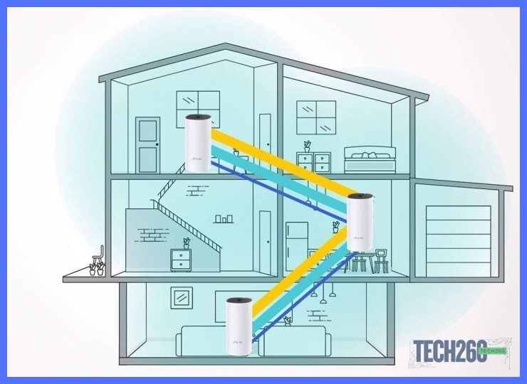 Planta y dimensiones de la casa para ubicar los nodos