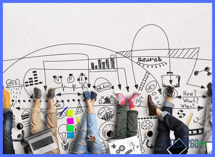 Procesos prácticos para que la innovación ocurra