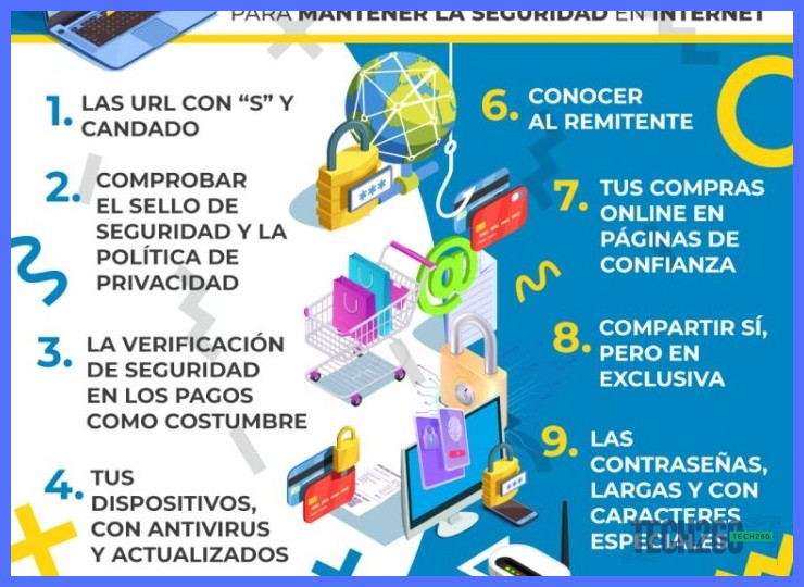 ¿Qué pasos prácticos y verificaciones de seguridad son indispensables para gestionar todas las cuentas en línea de forma segura?