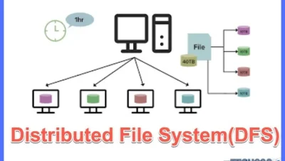 Esquema de sistema de archivos distribuido en la nube con servidores conectados gestionando datos y usuarios remotos acced…