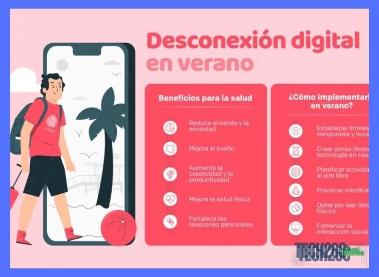 Rutina de desconección: más allá del modo avión