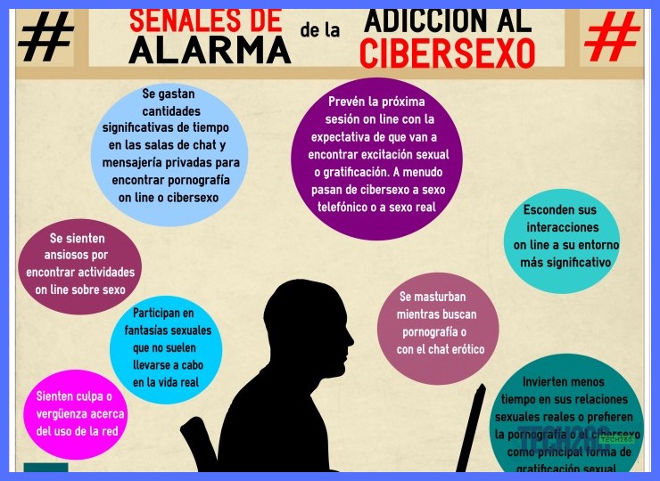 Señales de alerta: ¿es solo uso frecuente o ya es un problema?